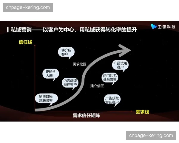 AI驱动的IP资产标签化管理 提速历史精彩素材的二次商业化开发